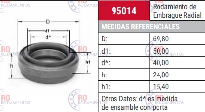 CRAP 95014 - imagen 2